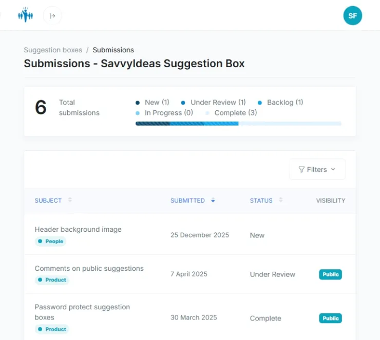 SavvyIdeas inbox for reviewing and managing suggestion box submissions