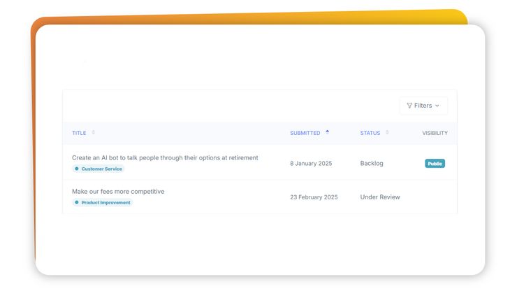 Application screen showing clickable table headers enabling submission sort order to be changed